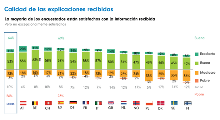 fondos-de-inversión